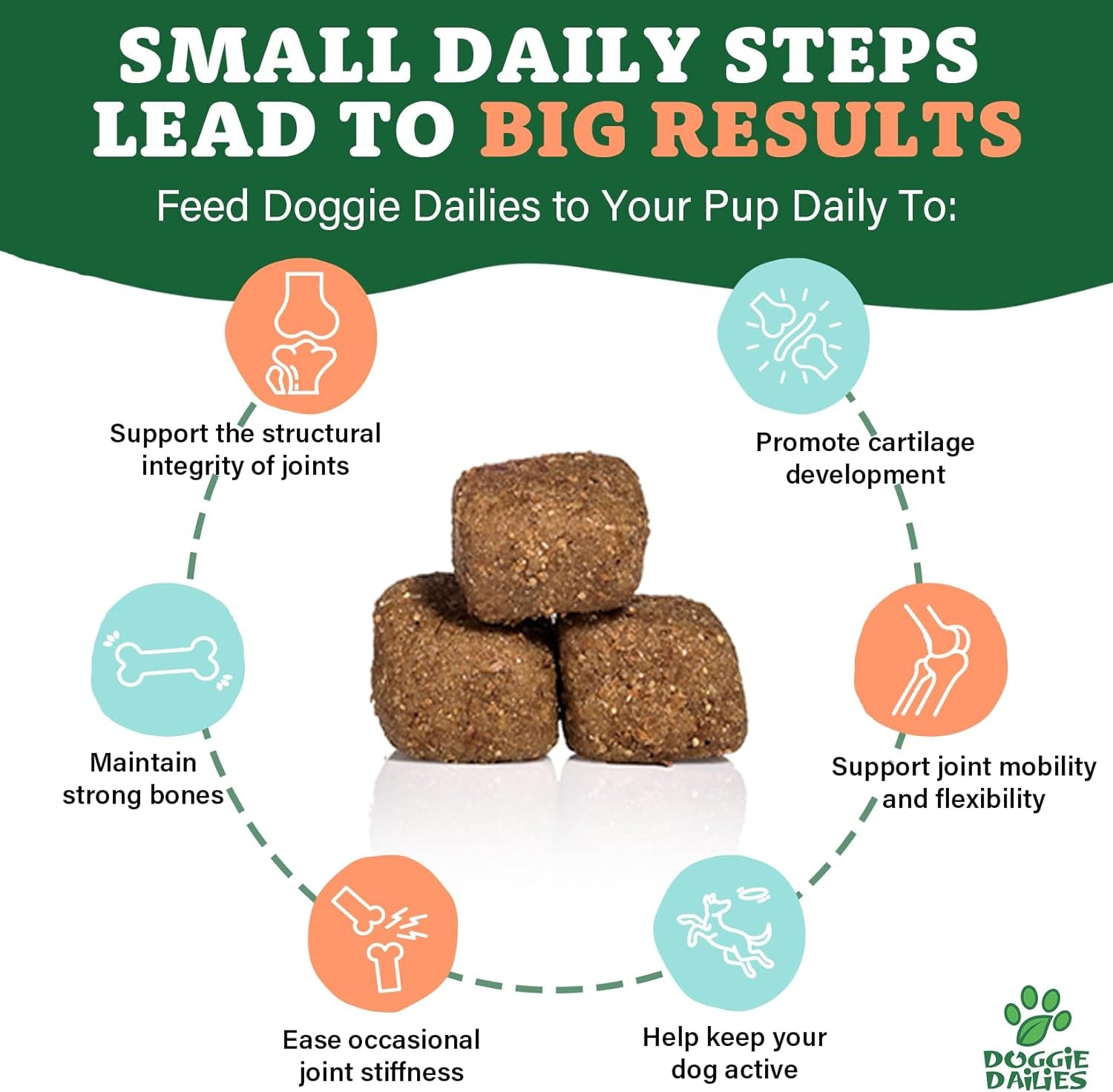 Doggie Dailies Glucosamine for Dogs - 225 Chews - Joint Supplement for Dogs of All Breeds & Sizes - Hip and Joint Supplement for Dogs - Premium Glucosamine and Chondroitin for Dogs (Peanut Butter)