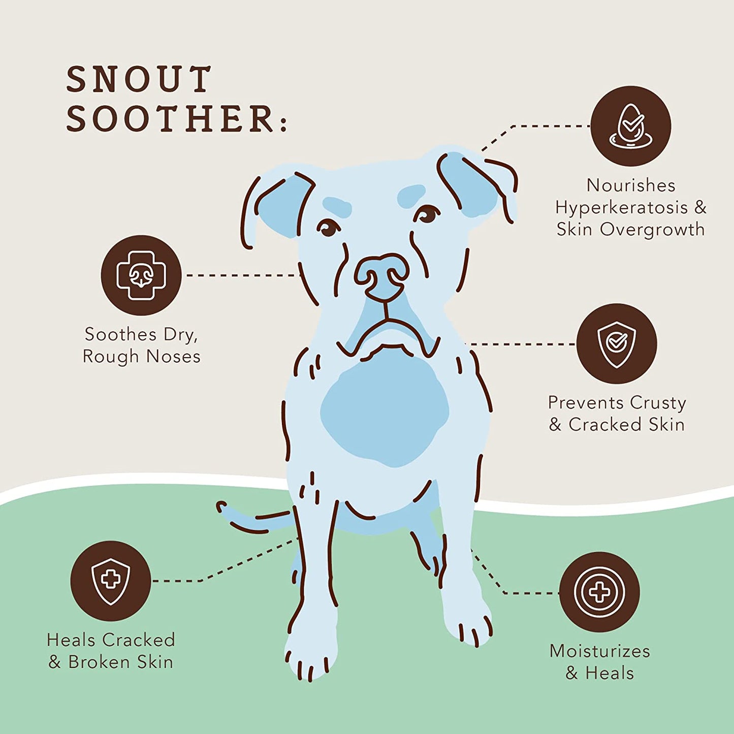 Natural Dog Company Snout Soother Dog Nose Balm, 4 Oz. Tin, Dog Balm for Paws and Nose, Moisturizes & Soothes Dry Cracked Noses, Plant Based Nose Cream for Dogs