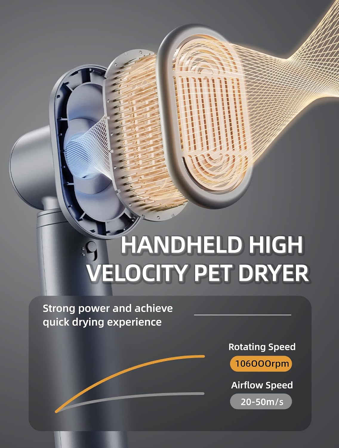 Pet Marvel Dog Dryer for Grooming - 3 Nozzles Portable Handheld Dog Hair Dryer for Large Dogs, High Velocity Dryer for Dogs with Smart Adjustable Speed and Temperature, Cat Hair Dryer, Grey