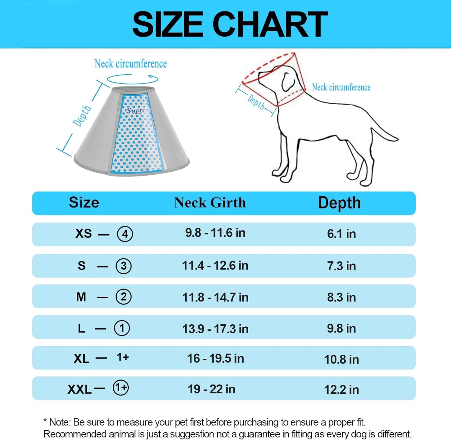 Supet Dog Cone Collar Adjustable after Surgery, Comfortable Pet Recovery Collar & Cone for Large Medium Small Dogs, Elizabethan Dog Neck Collar Plastic Practical