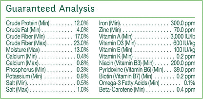 Wild Harvest Advanced Nutrition Diet For Adult Rabbits, 8 Lbs