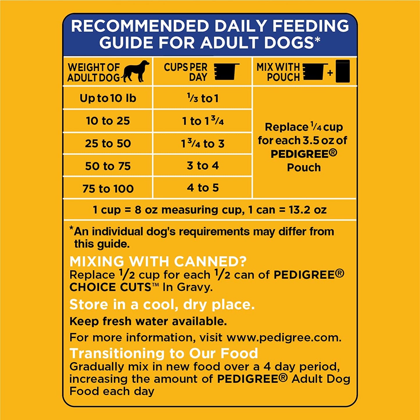 Pedigree Complete Nutrition Adult Dry Dog Food Grilled Steak & Vegetable Flavor Dog Kibble, 30 Lb. Bag