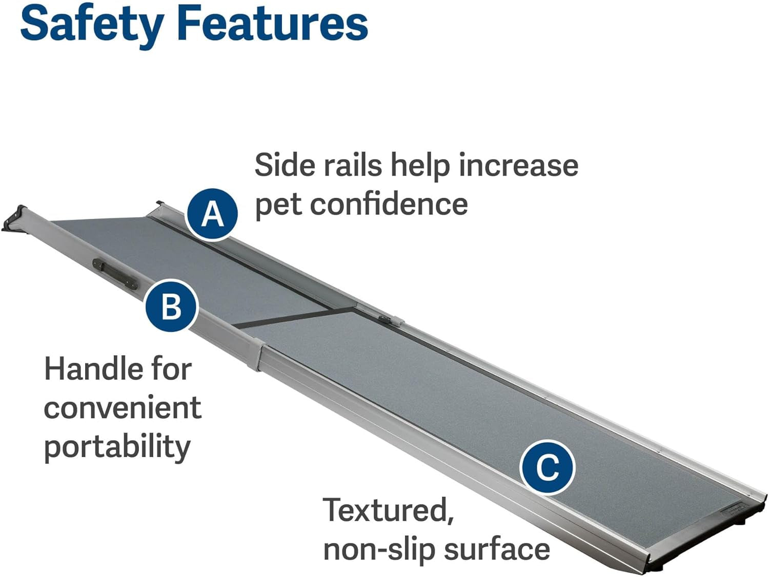 Petsafe Happy Ride Telescoping Dog Ramp Extends from 39-71 Inches No Slip High Traction Surface Collapsible and Locking for Easy Storage for Trucks, Suvs, and Cars Weighs Only 13 Pounds