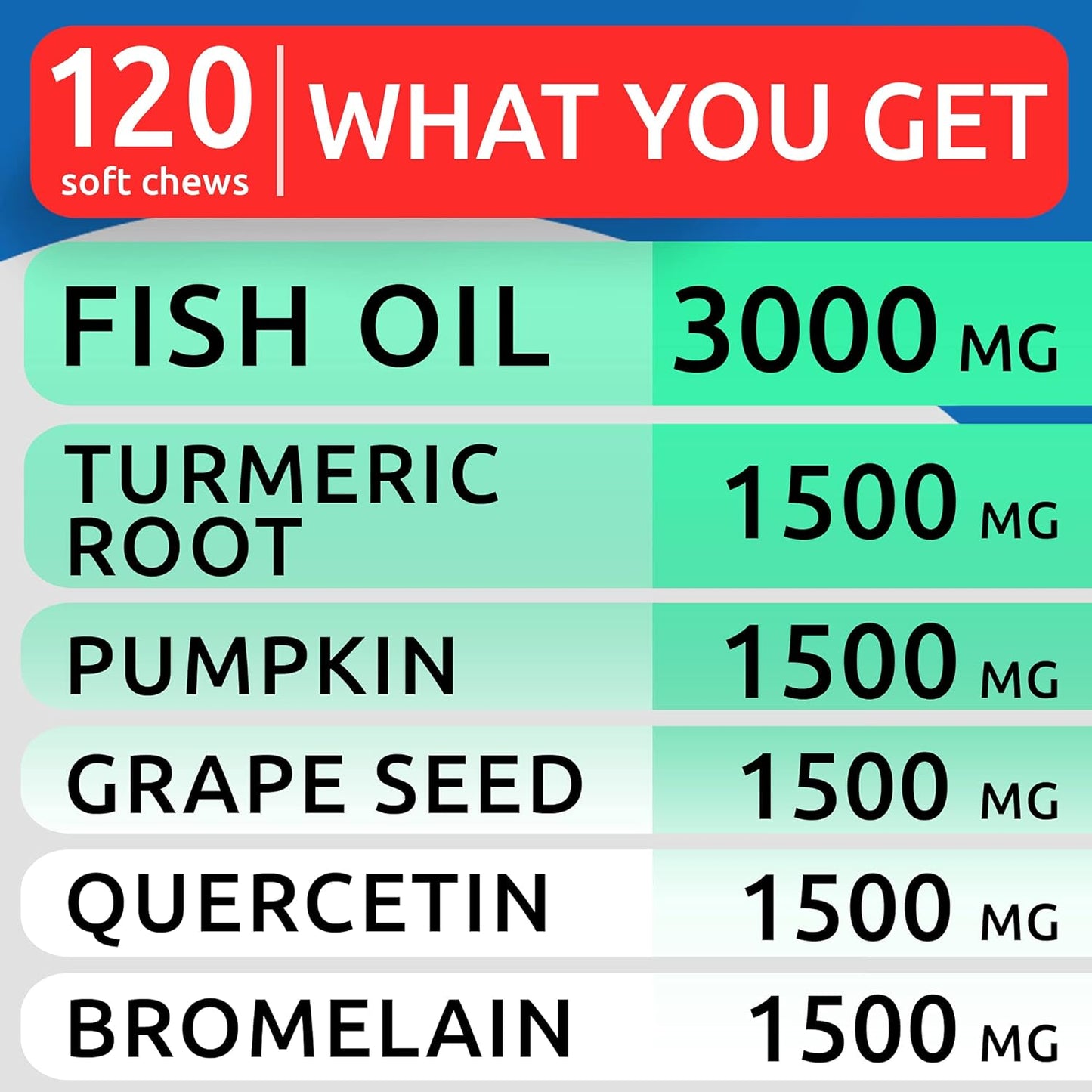 BARK&SPARK Dog Allergy Relief Chews (180 Ct) - Anti-Itch Skin & Coat Supplement - Omega 3 Fish Oil - Itchy Skin Relief Treatment Pills - Itching&Paw Licking - Dry Skin&Hot Spots -Peanut Immune Treats