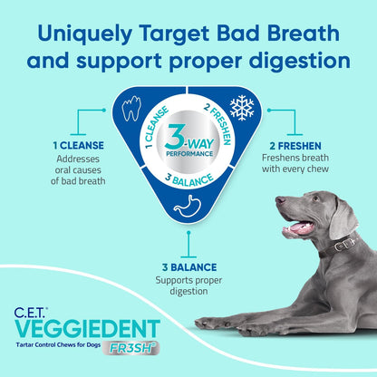 Virbac CET Veggiedent FR3SH Tartar Control Chews for Large Dogs over 66 Pounds, Plant-Based Formula, 30 Count Bag