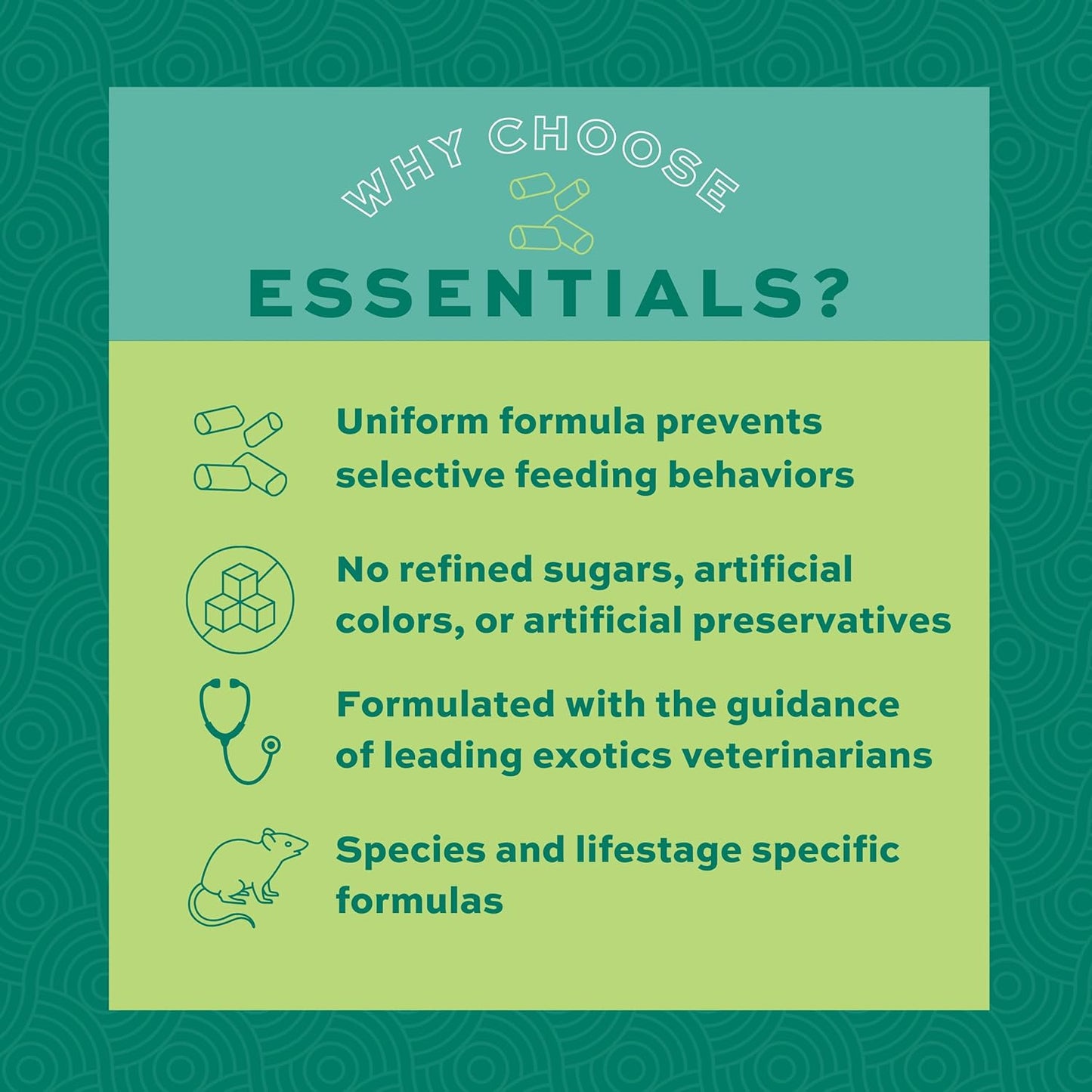 Oxbow Essentials Adult Rat Food - All Natural Adult Rat Food - Veterinarian Recommended- Made in the USA- Rich in Natural Vitamins & Minerals- No Artificial Ingredients- 3 lb.