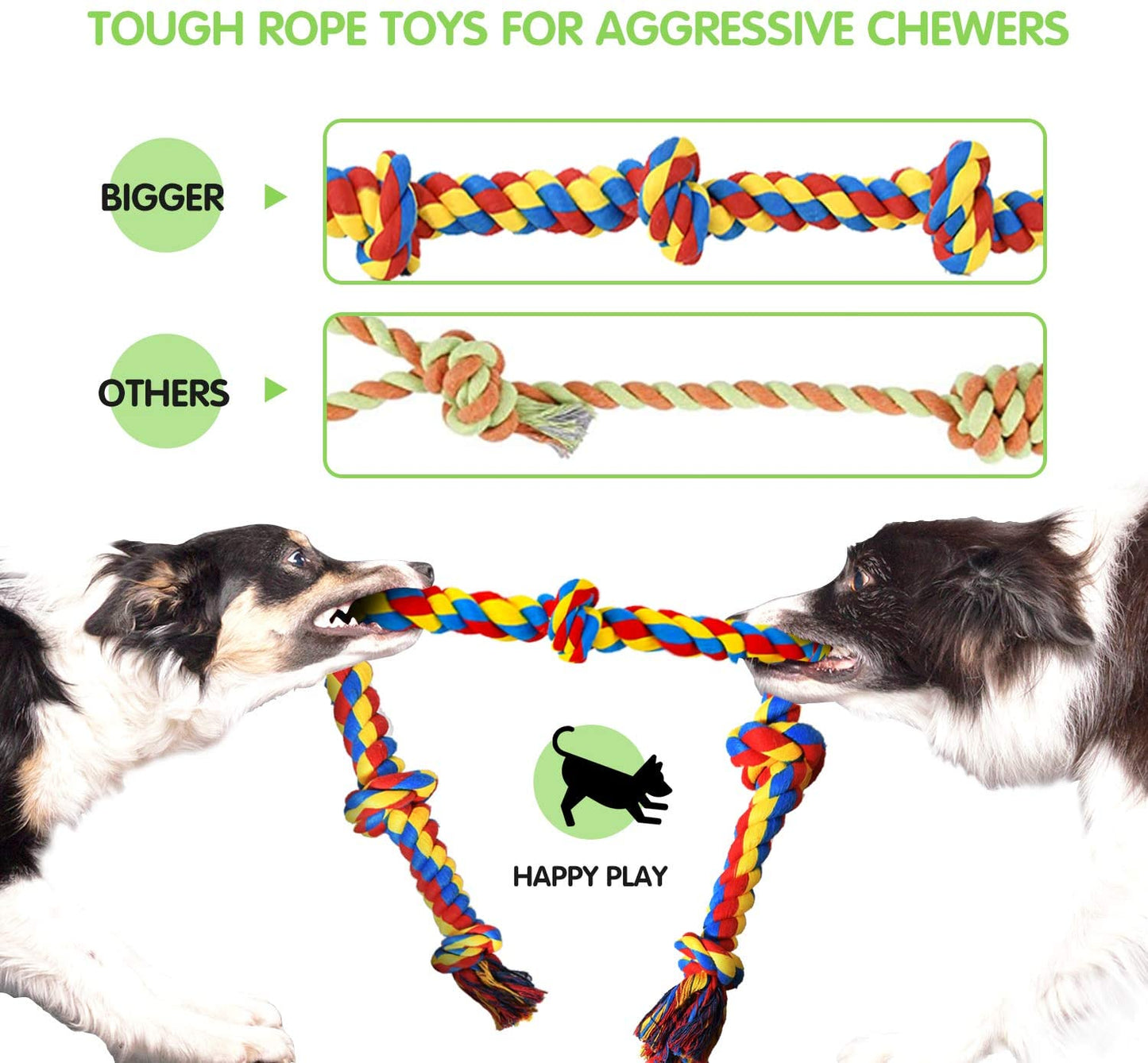 SHARLOVY Dog Toys for Large Dogs and Aggressive Chewers, Extra Large Durable Dog Toy,5-Knot Rope Tug,Heavy Duty Chew Sturdy Cotton Knot Rope Toy for Large Breed Dogs,Indestructible Rope