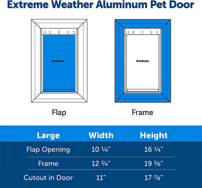 Petsafe Extreme Weather Aluminum Pet Door - Most Energy Efficient Pet Door - 3 Flaps for Insulation - for Dogs and Cats - Size Large