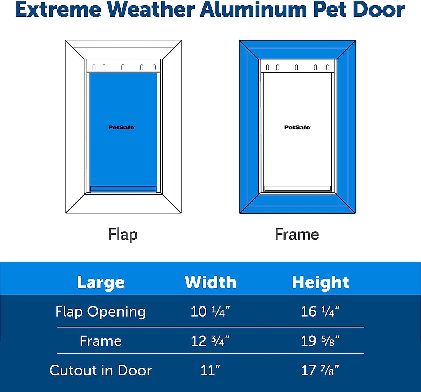 Petsafe Extreme Weather Energy Efficient Pet Door for Cats and Dogs - Insulated Flap System - Large - Plastic Frame,White