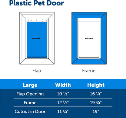 Petsafe NEVER RUST Dog and Cat Door, Large, for Pets up to 100 Lb, Paintable, Easy DIY Installation, Closing Panel Included, Install in Interior and Exterior Doors or Walls, Durable, Adjustable Flap