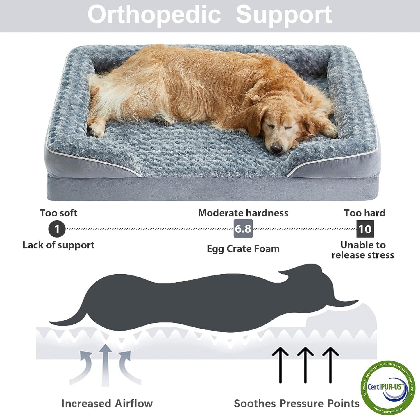 WNPETHOME Orthopedic Dog Bed for Extra Large Dogs - XL Waterproof Dog Bed, Bolster Dog Sofa Be Waterproof Dog Couch for Pet Sleeping, Pet Bed for Large Dogs