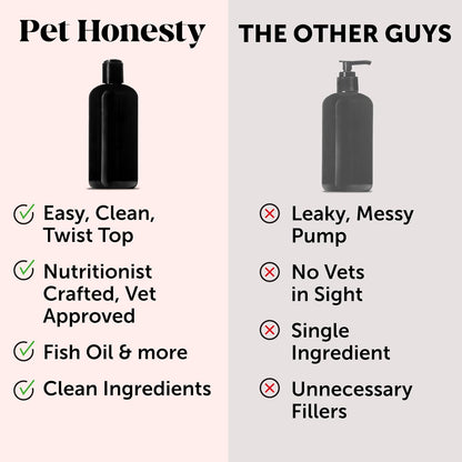 Pet Honesty Omega 3 Fish Oil for Cats & Dogs (16Oz), Wild Caught Omega 3 Fish Oil for Dogs Skin and Coat Supplement, Supports Shedding, Skin & Coat, Immunity, Joint, Brain & Heart, EPA + DHA