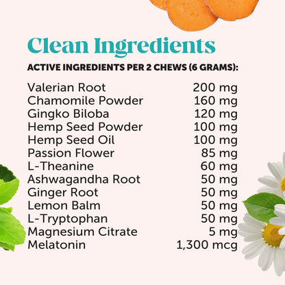 Pet Honesty Hemp Calming Chews for Dogs - Dog Anxiety Relief, Dog Calming Treats with Hemp + Valerian Root, Melatonin for Dogs - Helps Aid with Thunder, Fireworks, Chewing & Barking (Chicken 180 Ct)