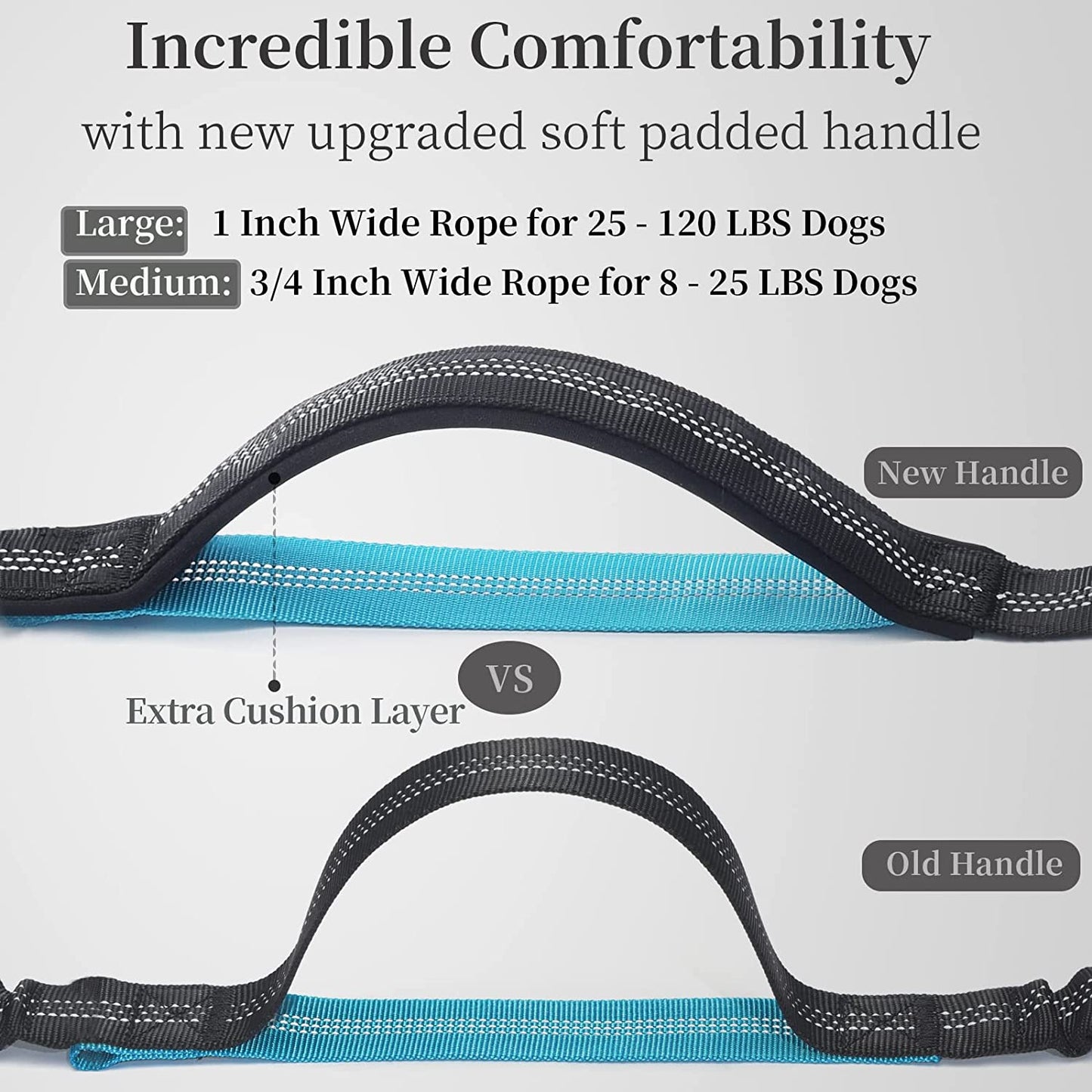 Iyoshop Hands Free Dog Leash with Zipper Pouch, Dual Padded Handles and Durable Bungee for Walking, Jogging and Running Your Dog (Large, 25-120 Lbs, True Navy)