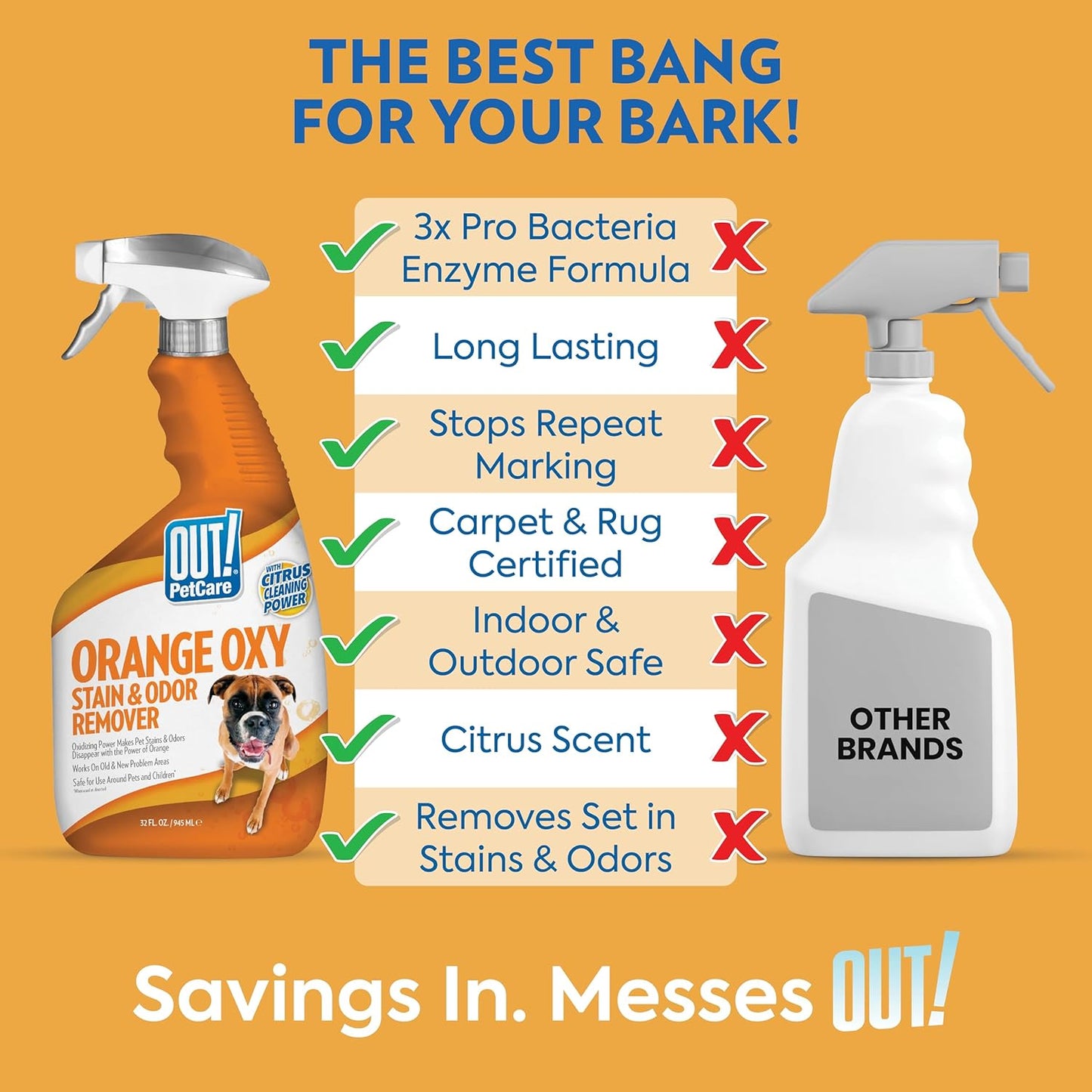 OUT! PetCare Complete Oxy Pet Stain and Odor Remover, Oxy Orange Cleaner Spray, Stain and Odor Eliminator, Pet Carpet Cleaner, Urine Remover and Odor Neutralizer, Safe, Effective, 32 fl oz