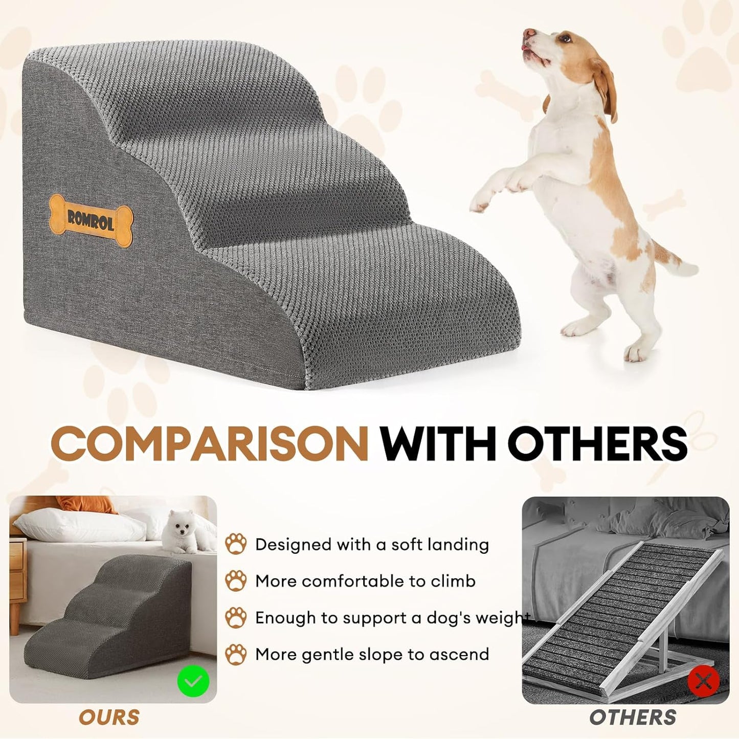 Dog Stairs, Romrol High Density Foam Dog Steps for High Bed and Couch, Dog Ramp with Durable Non-Slip Waterproof Fabric Cover, Pet Stairs for Small Dogs and Cats or Pets Joints, 3-Tiers,Coffee