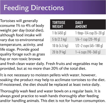 Mazuri | Tortoise Diet | 1.25 Pound (1.25 LB) Bag