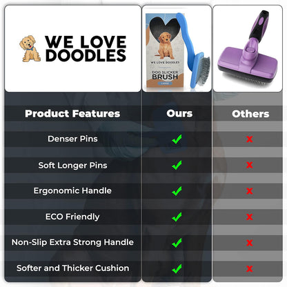 We Love Doodles Dog Slicker Brush for Grooming Pet Hair - Best Brushes for Poodle & Golden Doodle - Long Haired Brush for Dogs - Goldendoodle Long Pin Brush for Dematting (Small Curved)