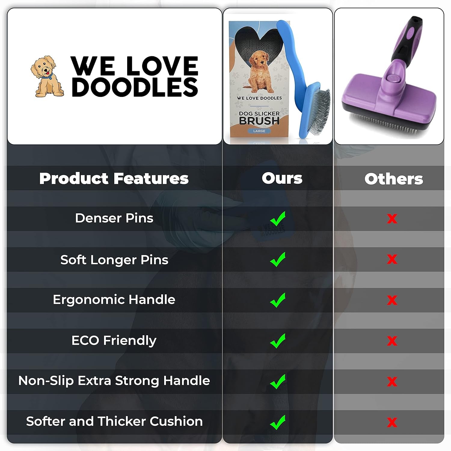 We Love Doodles Dog Slicker Brush for Grooming Pet Hair - Best Brushes for Poodle & Golden Doodle - Long Haired Brush for Dogs - Goldendoodle Long Pin Brush for Dematting (Small)