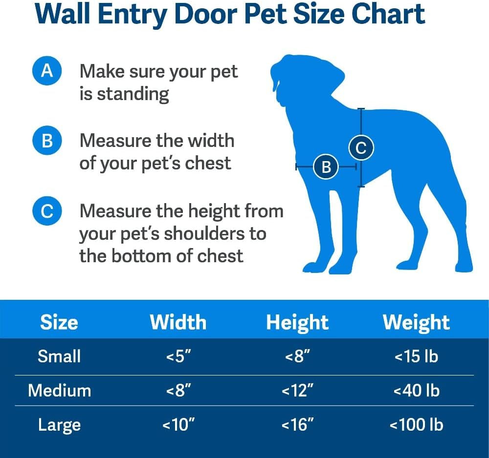 Petsafe NEVER RUST Wall Entry Pet Door - Telescoping Frame - Insulates Better than Metal Doors, Energy Efficient Cat & Dog Door - Interior & Exterior Walls, Weatherproof, Easy to Install & Clean - L