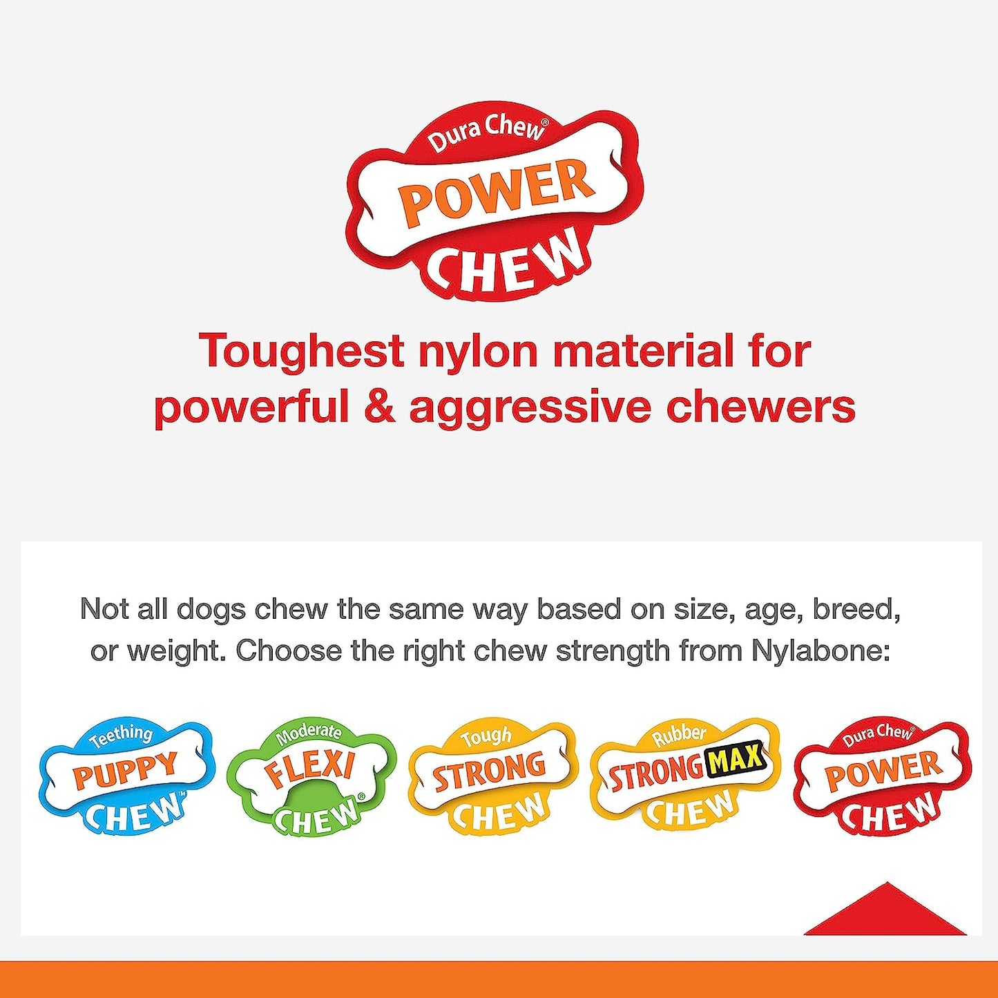 Nylabone Power Chew Textured Dog Chew Ring Toy, Dog Toys for Aggressive Chewers, Flavor Medley, X-Large/Souper (1 Count)