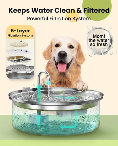 Oneisall Dog Water Fountain for Large Dogs,7L/230Oz/1.8G Stainless Steel Dog Fountain Super Quiet with Triple Filtration,Great for Large Dogs Cats and Multi-Pet Home