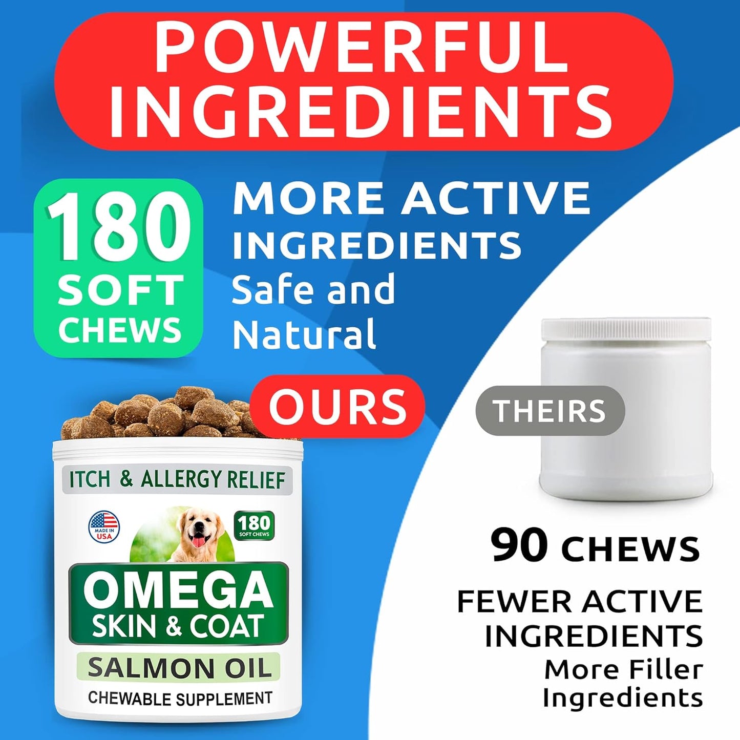 Omega 3 for Dogs and Cats - 180 Fish Oil Treats for Dog Shedding, Skin Allergy, Itch Relief, Hot Spots Treatment - Joint Health - Skin and Coat Supplement - EPA & DHA Fatty Acids - Salmon Oil - Bacon