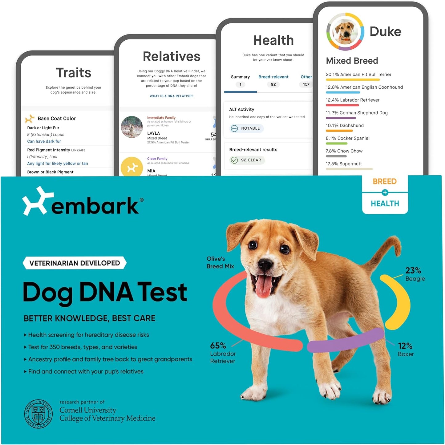 Embark Breed & Health Kit - Dog DNA Test - Discover Breed, Ancestry, Relative Finder, Genetic Health, Traits, COI