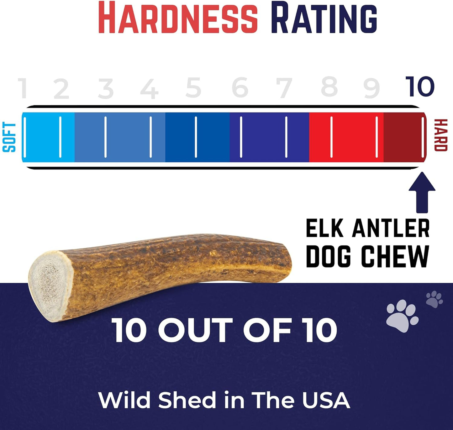 Devil Dog Pet Co. Elk Antlers for Dogs, 1 Pack, Extra Large 7”+, Grade A Long Lasting Dog Bones for Aggressive Chewers, Premium USA Naturally Shed Antler Dog Chew – Healthy, No Odor, Dog Antler Chews