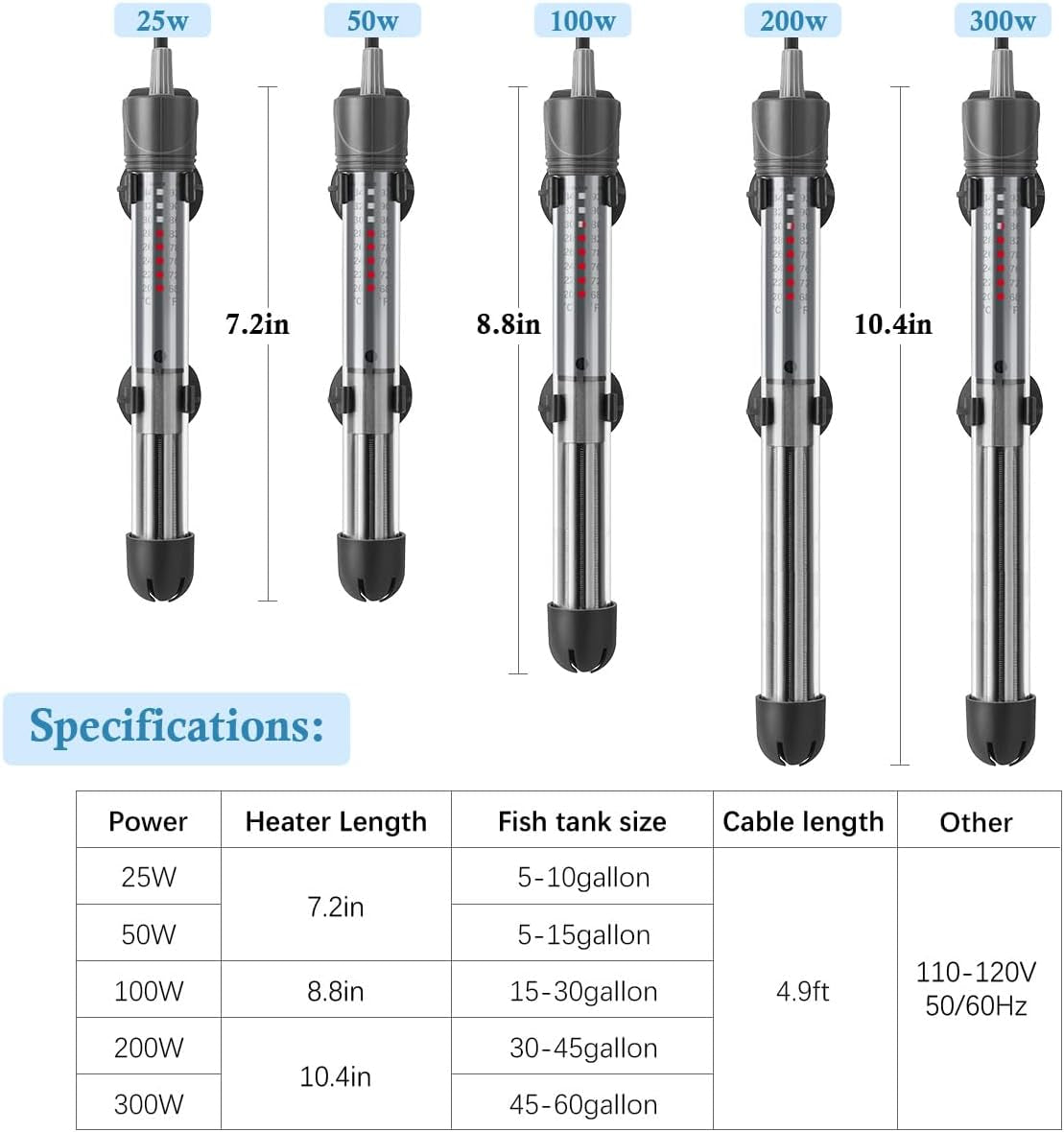 HITOP 25W 50W 100W 200W 300W Adjustable Aquarium Heater, Submersible Fish Tank Heater Thermostat with Suction Cup (50W)