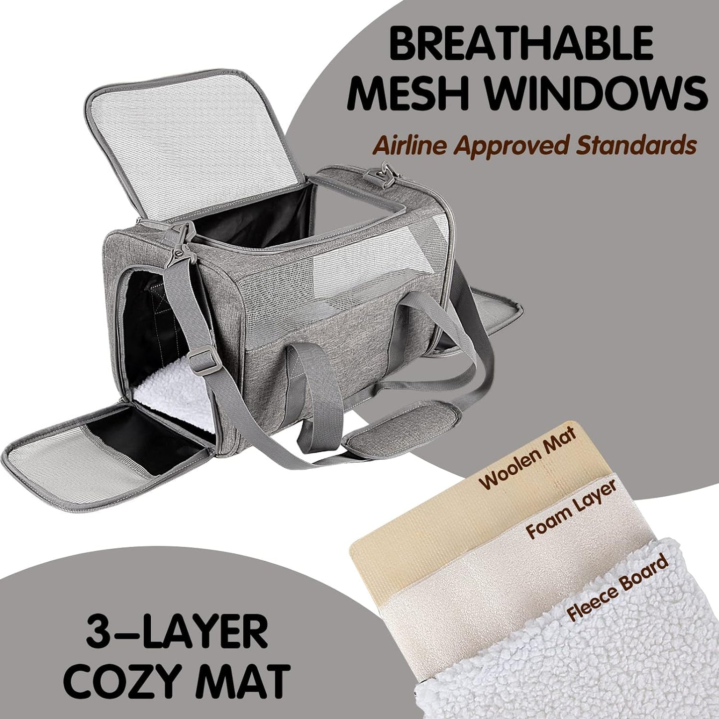 Carriers Soft-Sided Pet Carrier for Cats Dogs under 15 Lbs,Tsa Airline Approved with 4 Ventilated Windows(Medium,Black)