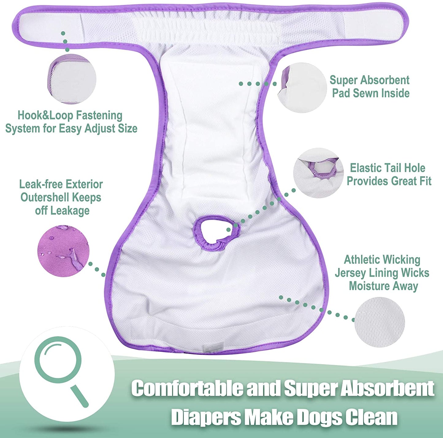 Wegreeco Washable Reusable Premium Dog Diapers,Pack of 3,Small Dog Puppy & Doggy Diapers Female,Dog Period Panties Diapers Female in Heat Morandi-1 S