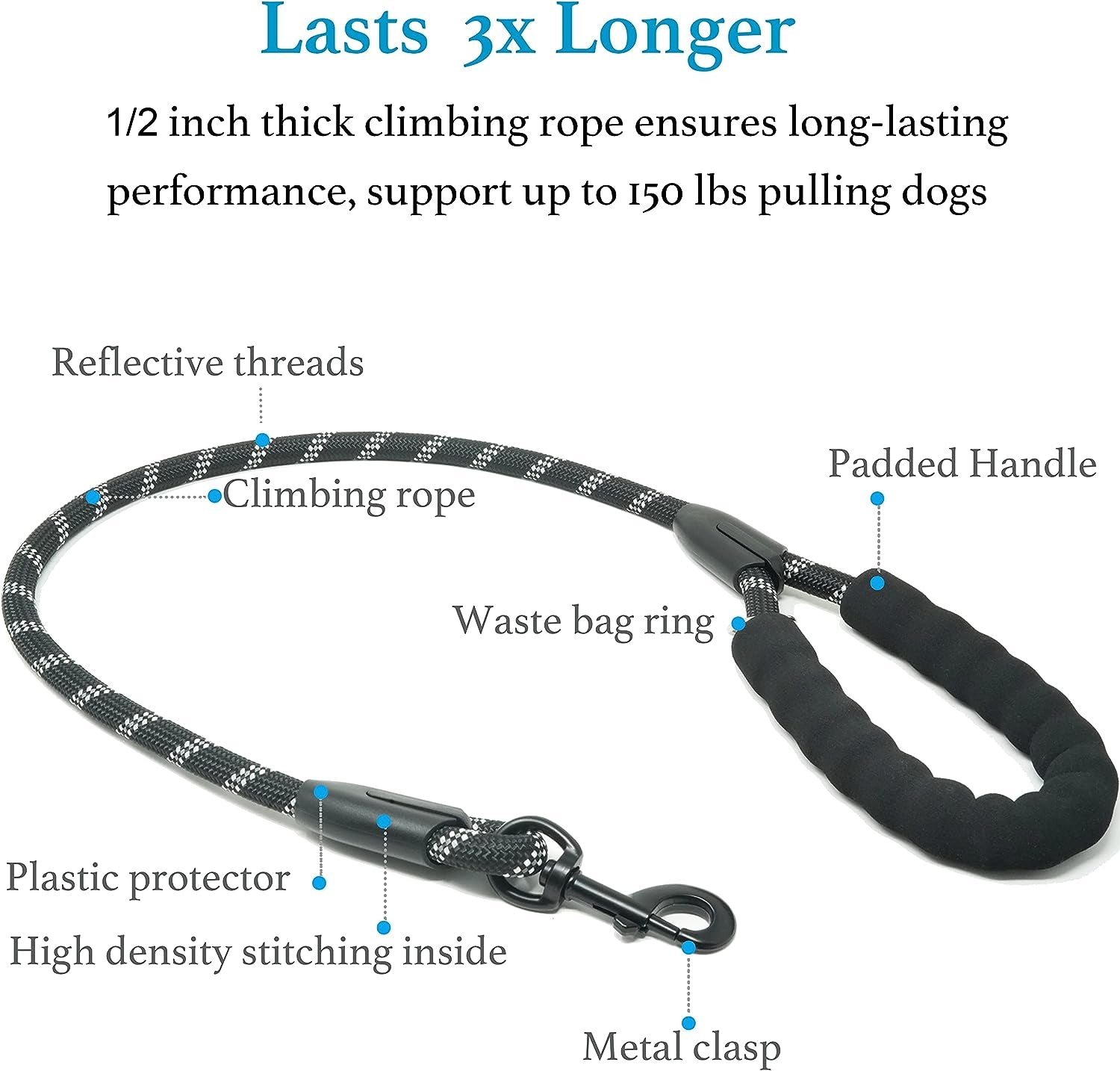 Iyoshop Dual Dog Leash, Double Dog Leash, 360 Swivel No Tangle Walking Leash, Shock Absorbing Bungee for Two Dogs, Purple, Large (25-150 Lbs)