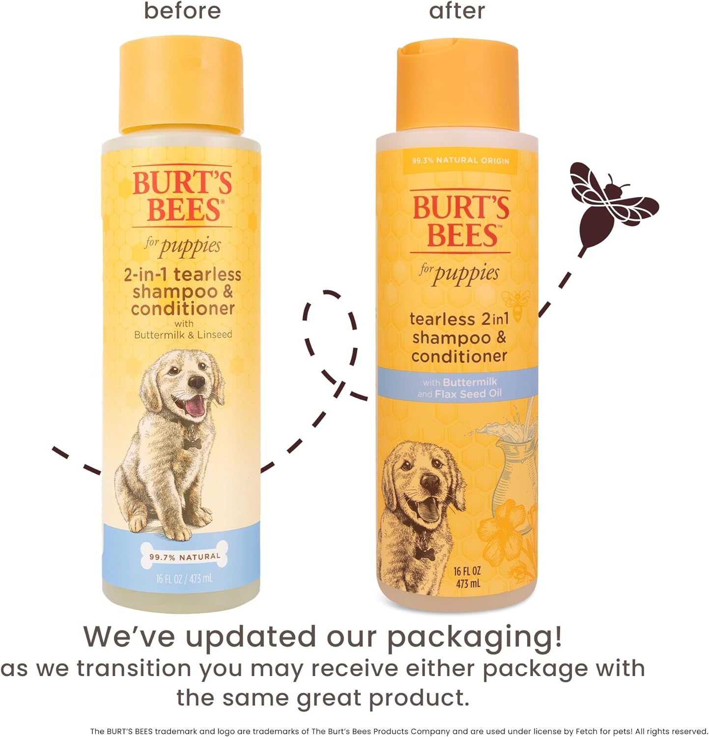 Burt'S Bees for Pets Natural Tearless 2 in 1 Dog Shampoo & Conditioner with Buttermilk and Flax Seed Oil - Gentle & Safe for Puppies - Ph Balanced for Puppies - Made in USA, 16 Oz - 2 Pack