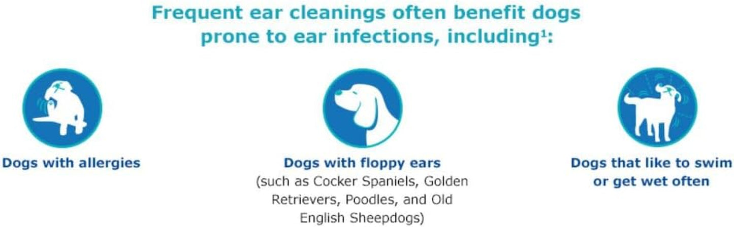 Virbac Epi-Otic Advanced Ear Cleanser for Dogs and Cats (All Sizes)
