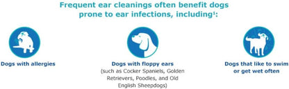 Virbac Epi-Otic Advanced Ear Cleanser for Dogs and Cats (All Sizes)