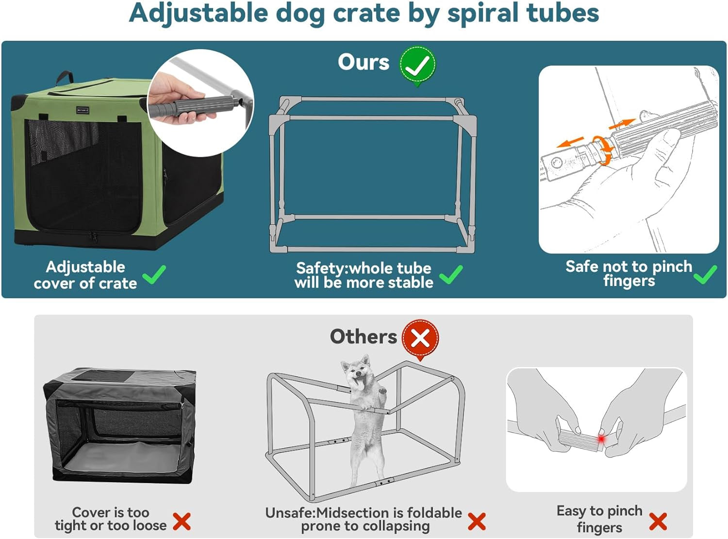 Petsfit 36 Inch Dog Crates, Adjustable Fabric Cover by Spiral Iron Pipe, Chew Proof 3 Door Design, Soft Collapsible Dog Kennel Grey