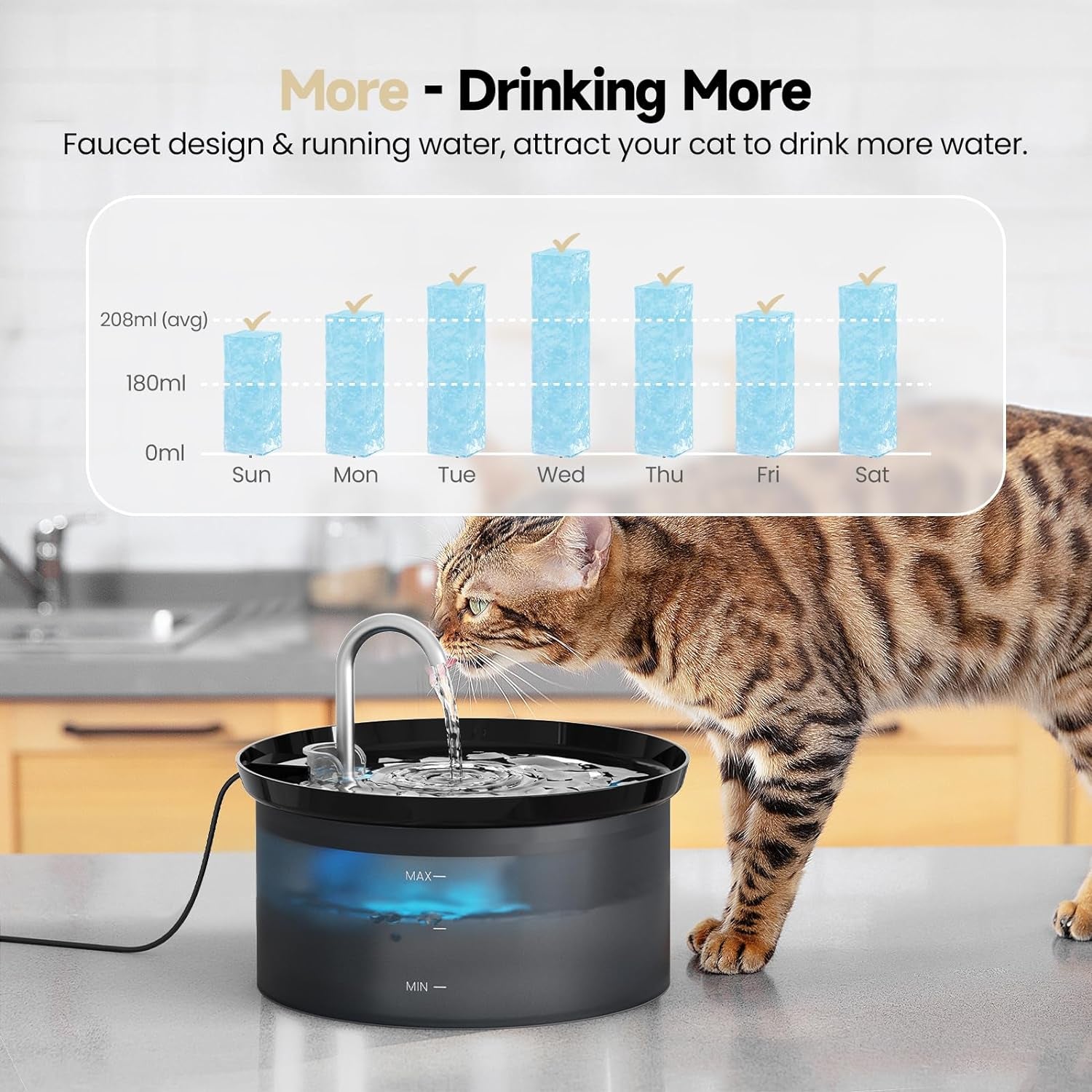 Cat Water Fountain: BMDSAE 88Oz Pet Water Fountains Indoor 24/7 Running Water Supplies Dispenser for Drinking Dish Automatic Dog Waterer Bowls Flow Ultra Quiet Pump Faucet Bottle Watering